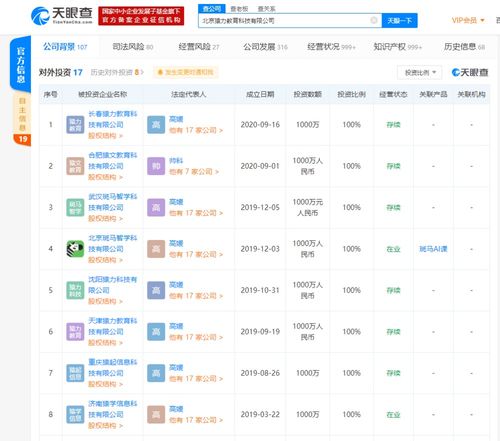 猿輔導vs作業幫 誰是K12在線教育的真正領跑者？