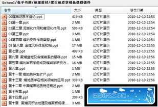 煤層地質學精品課程課件 K12教育論壇與Discuz平臺下的教學資源整合