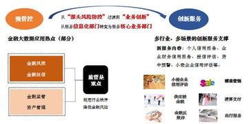 2019中國大數據產業發展白皮書深度解讀 大數據服務的演進、挑戰與未來圖景